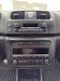 Skoda Fabia 2011-18