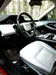 Land Rover Range Rover Evoque 2021-7