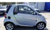Smart Fortwo 2008-8