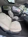 Ford Focus 2015-21