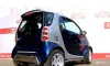 Smart Fortwo 2005-15
