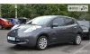Nissan Leaf 2013-2