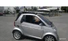 Smart Fortwo 2005-17
