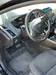 Ford Focus 2018-2