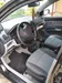 Kia Picanto 2005-19