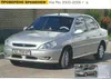 Kia Rio 2002-0