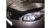 Nissan Qashqai 2012-4