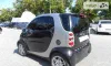 Smart Fortwo 2003-3