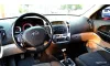 Kia Ceed 2008-21