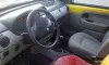 Renault Kangoo 2003-2