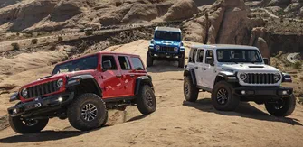 Jeep отримав статус офіційного 4×4 Моаба на два роки