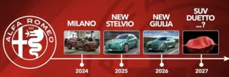 Alfa Romeo анонсувала нову захоплюючу Giulia на 2026 рік