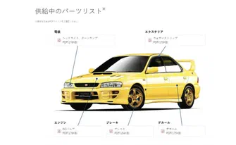 Subaru запускає програму Heritage Parts для класичних Impreza WRX та STI