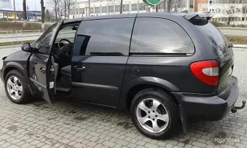 Dodge RAM 2002