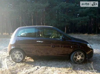 Lancia Ypsilon 2008