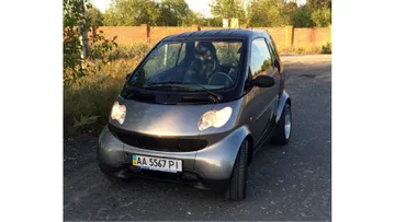 Smart Fortwo 2003