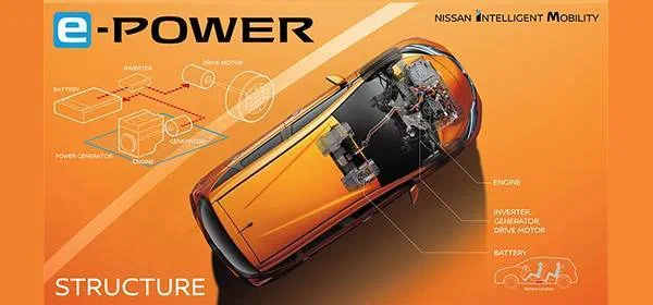 У Nissan розповіли про нову гібридну установку