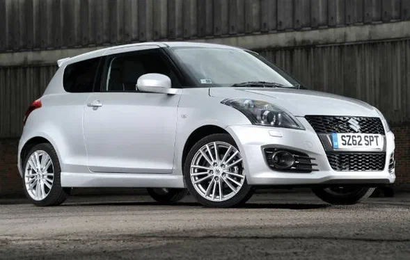 Рейтинг найкращих автомобілів для новачків