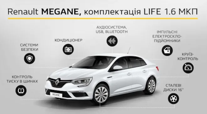 Спеціальна пропозиція на обмежену кількість Renault MEGANE