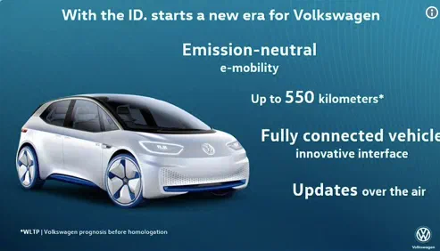 Ціна нового електрокара Volkswagen виявиться меншою, ніж планувалося