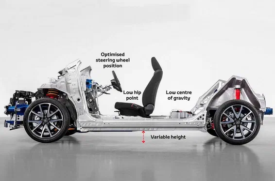 Toyota розповіла про нову базу для мініатюрних авто