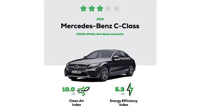 Mercedes покращив свої дизельні мотори