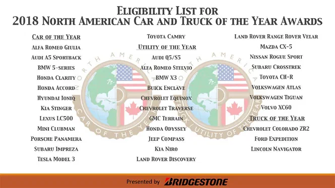 США обрала всіх претендентів на титул «Найкращий автомобіль року»