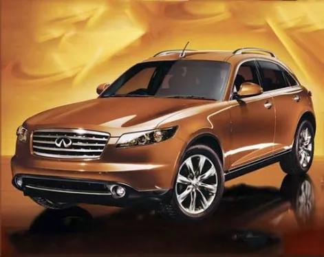 Зимові канікули для Вашого INFINITI!