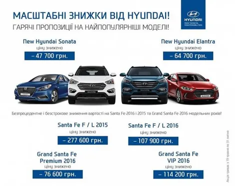 Сезон масштабних знижок від HYUNDAI триває!