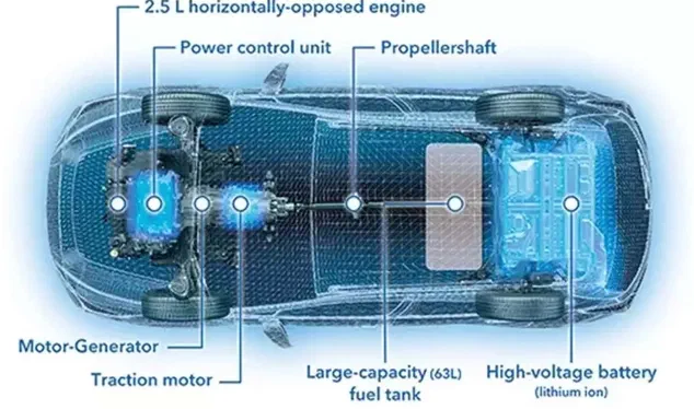 Subaru презентує вдосконалену гібридну систему з вражаючим запасом ходу