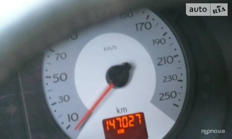 Renault Symbol 2008 - 2