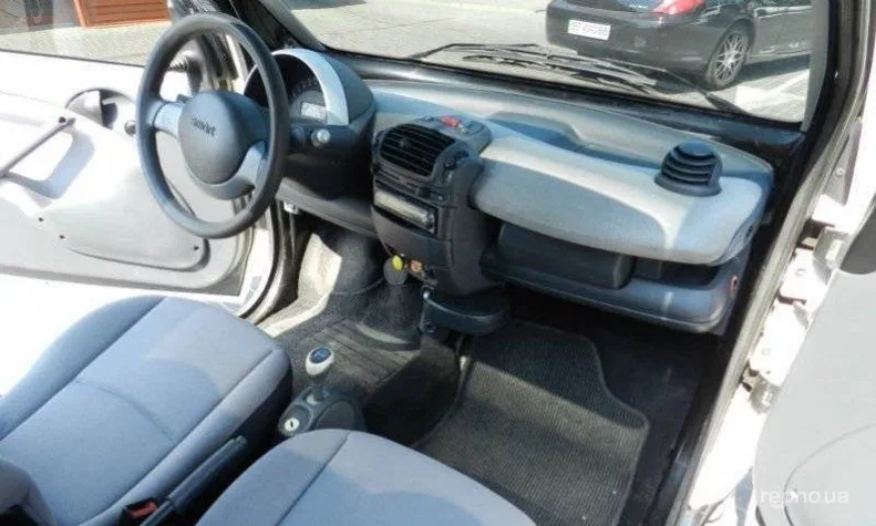 Smart Fortwo 2001 - 7
