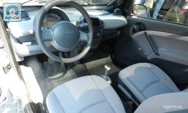 Smart Fortwo 2001 - 6