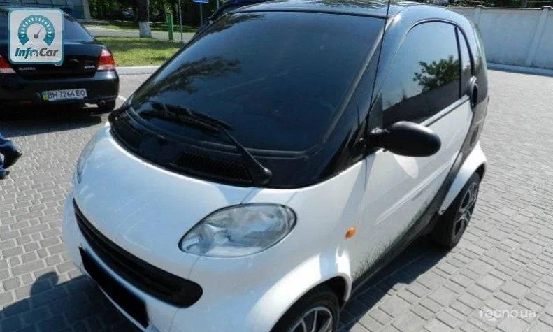 Smart Fortwo 2001 - 2