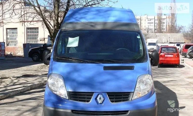 Renault Twingo 2007 - 8