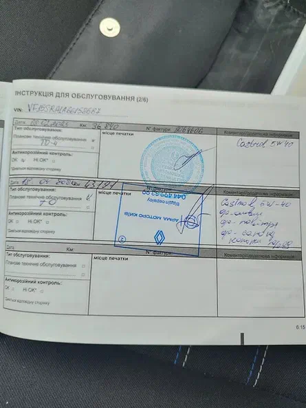 Renault Sandero 2020 - 20