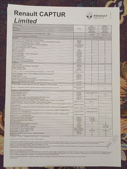 Renault Captur 2015 - 9