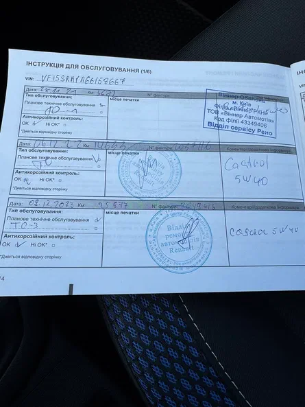 Renault Sandero 2020 - 19
