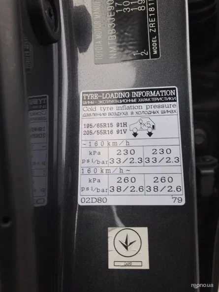 Toyota Corolla 2014 - 19