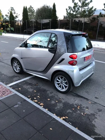 Smart Fortwo 2015