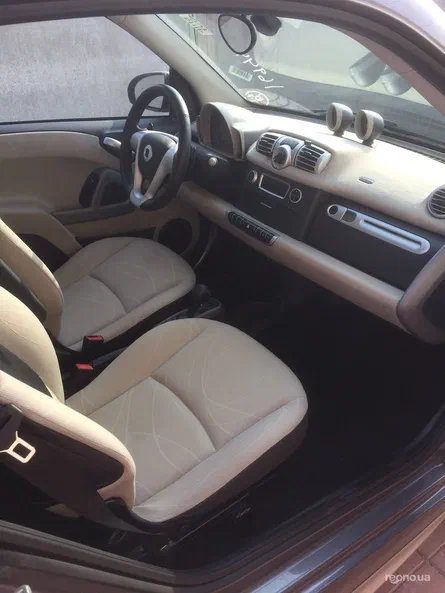 Smart Fortwo 2015 - 5