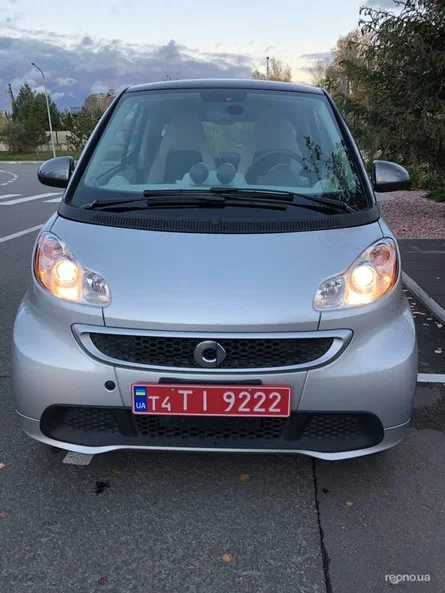 Smart Fortwo 2015
