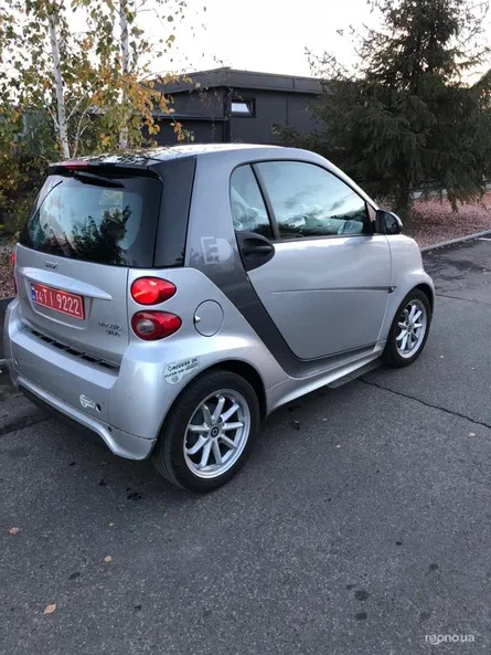 Smart Fortwo 2015