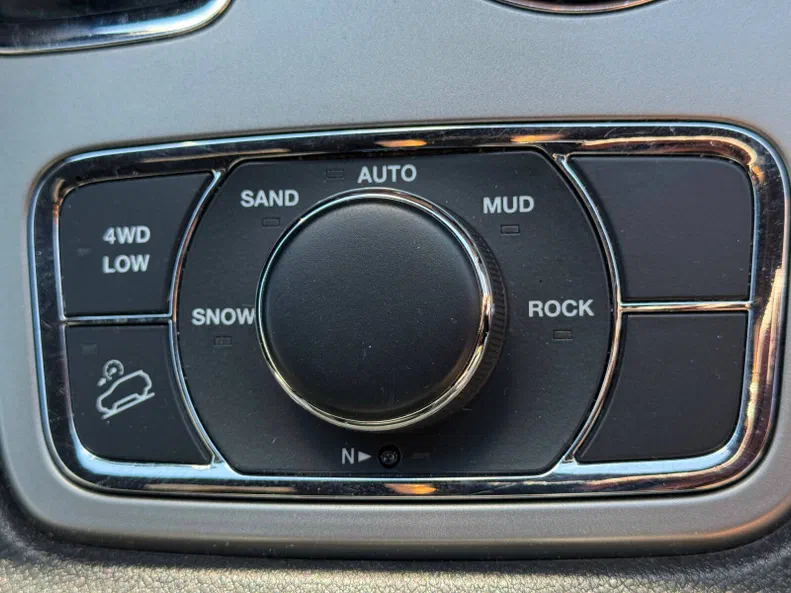 Jeep Grand Cherokee 2020 - 21