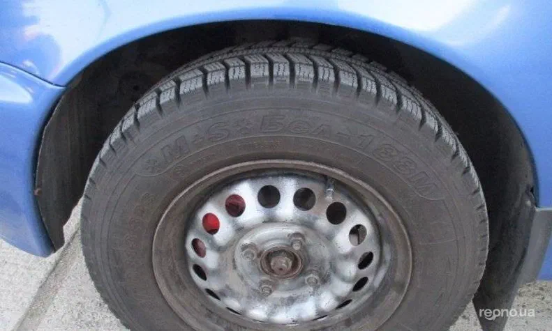 Nissan Micra 1995 - 2