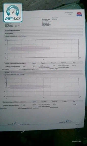 Volkswagen Polo 2012