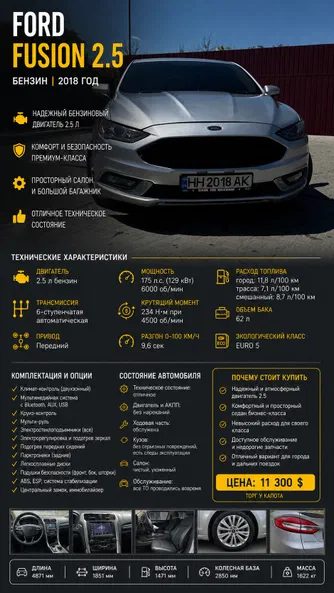 Ford Fusion (North America) 2018 - 3