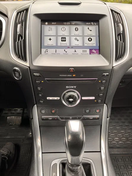 Ford Edge 2016 - 17
