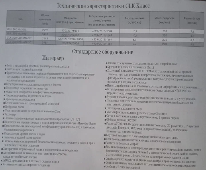 Mercedes-Benz GLK-Клас 2009 - 20
