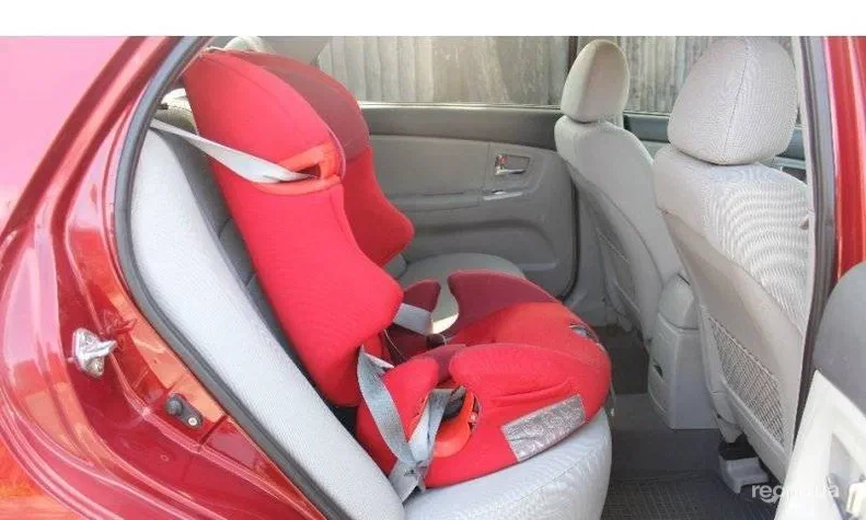 Kia Cerato 2008 - 22